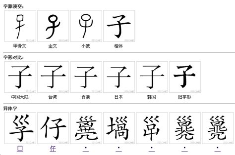 子的繁体字|简体繁体字转换